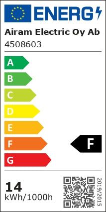 14W, 860lm, Näsby II, 2x7W/2x430lm, IP54 Antrasiitti, LED Seinävalaisin Airam