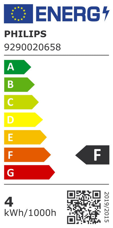 4W, 350lm, CorePro LEDspot 36 ° DIM, GU10, 4000K, 50x54mm, Led lamppu Philips