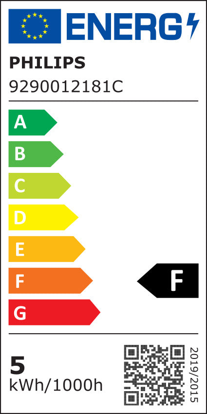 4.6W, 370lm, CorePro LEDspot 36 °, GU10, 3000K, 50x54mm, LED bulb Philips