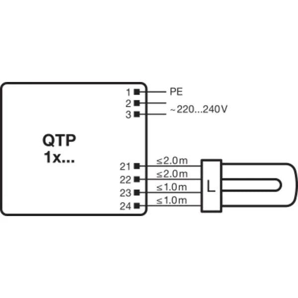 QUICKTRONIC® PROFESSIONAL QTP-T/E 1X26-42/2X26 220-240 Elektroninen liitäntälaite Osram