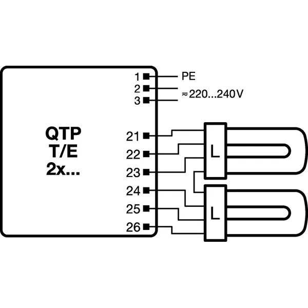 QUICKTRONIC® PROFESSIONAL QTP-T/E 1X26-42/2X26 220-240 Elektroninen liitäntälaite Osram