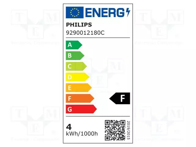 3.5W, 275lm, CorePro LEDspot 36 °, GU10, 4000K, 50x54mm, LED bulb Philips
