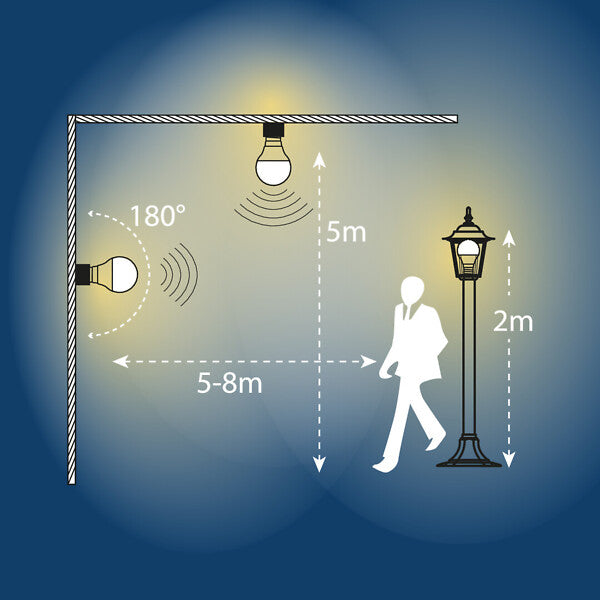 9.5W, 1055lm, A60, E27, 60x120mm, 4000K, Radar LED lamp Airam 